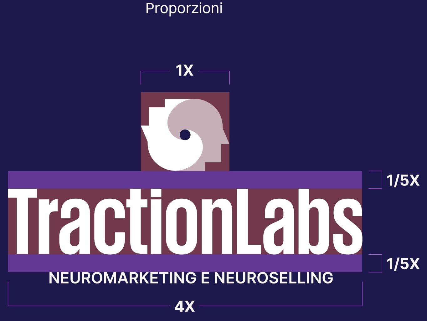 Construction grid and proportions of the TractionLabs mark